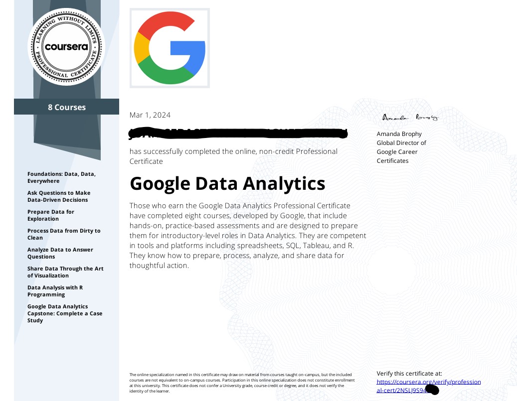 Google Data anlytics